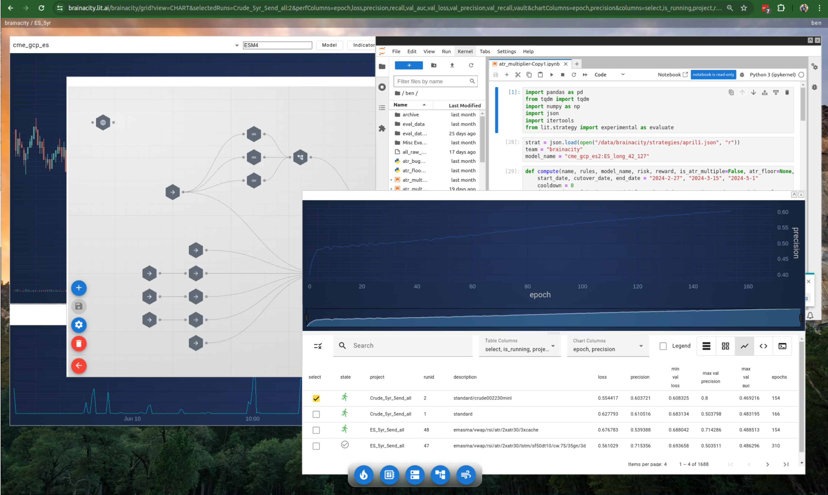LIT Predictive AI Interface
